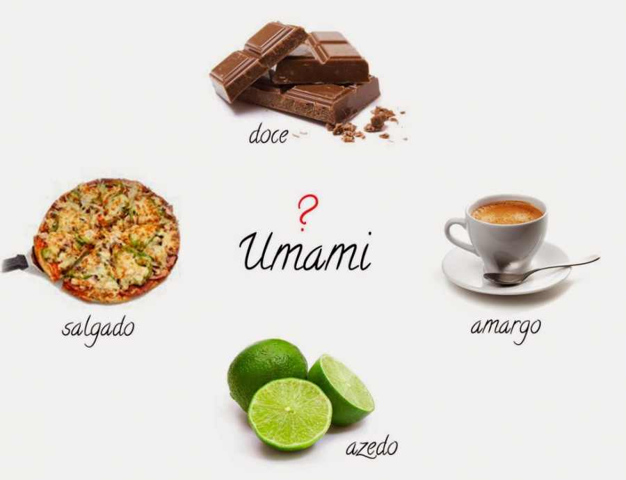 Cinco ingredientes básicos para incluir o Umami no seu dia a dia